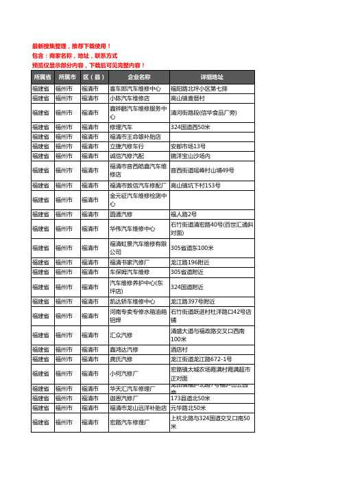 新版福建省福州市福清市汽车维修企业公司商家户名录单联系方式地址大全237家