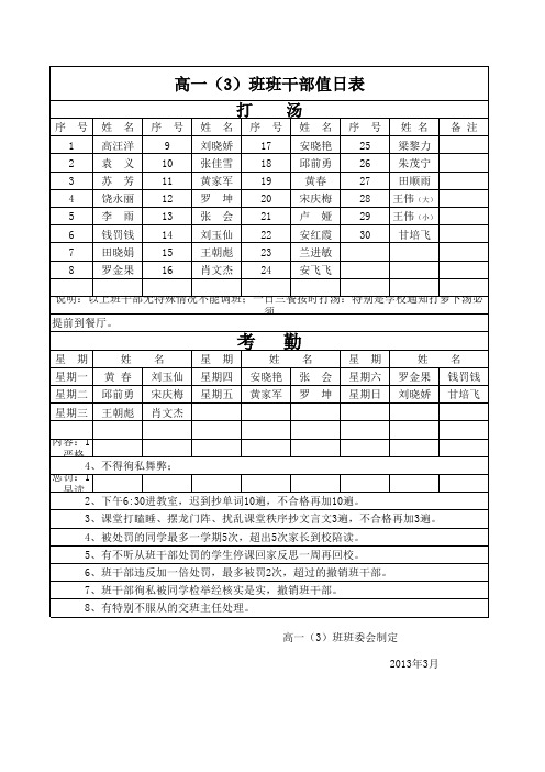 班干部值日