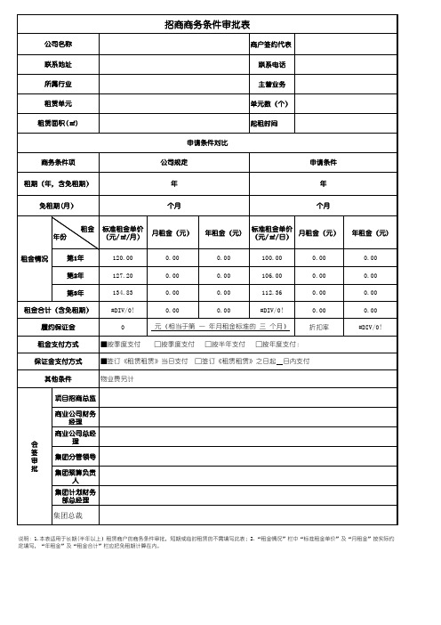 招商商务条件审批表(范本)
