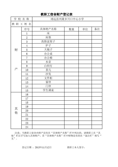 教职工宿舍财产登记表