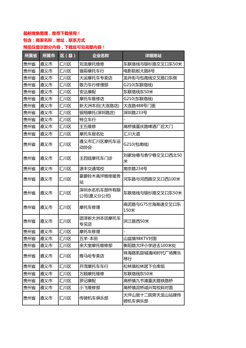 新版贵州省遵义市汇川区摩配企业公司商家户名录单联系方式地址大全73家