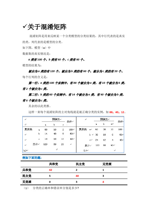 关于混淆矩阵