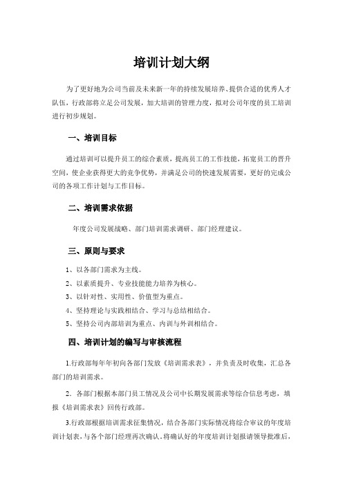 培训计划大纲讲课稿
