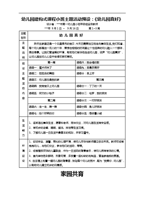 幼儿园建构式课程小班主题活动预设：《幼儿园真好》