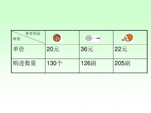 人教版四年级数学上册第三单元整理与复习ppt