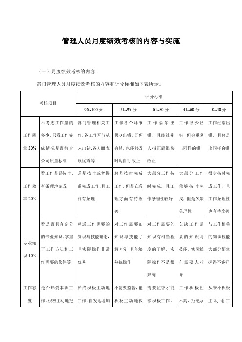 管理人员月度绩效考核的内容与实施