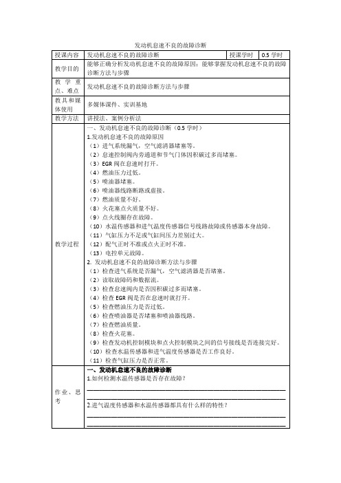 发动机怠速不良的故障诊断