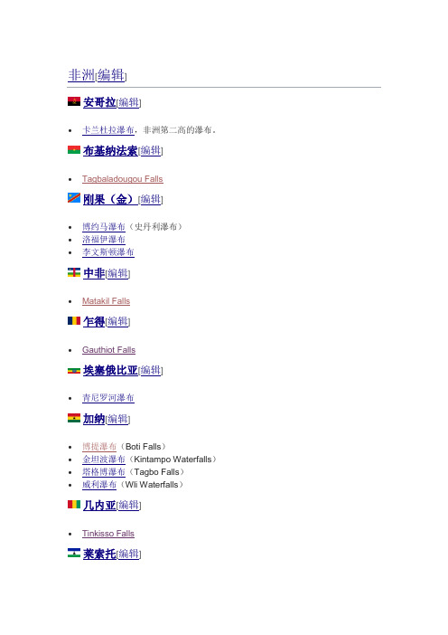 世界各国瀑布