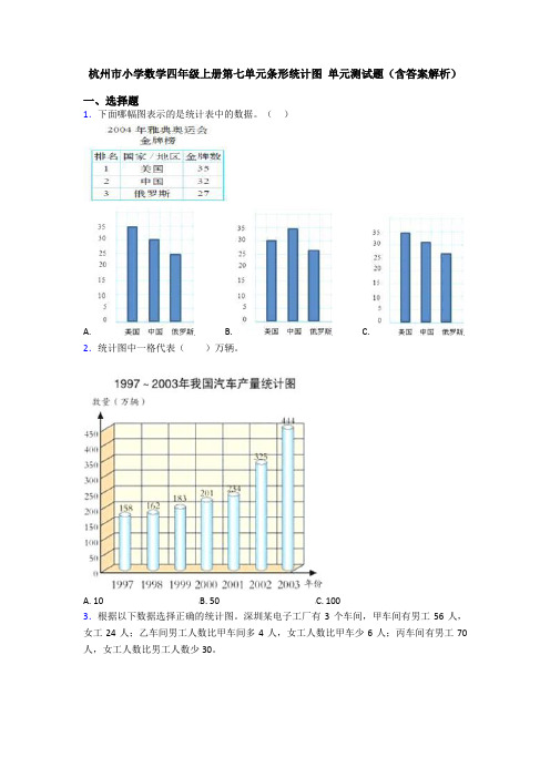 杭州市小学数学四年级上册第七单元条形统计图 单元测试题(含答案解析)