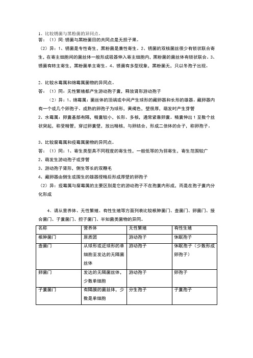 不同菌物的比较