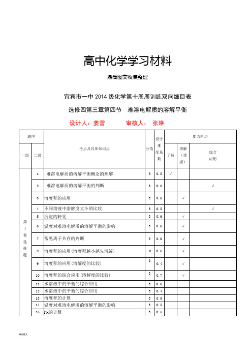 人教版高中化学选修四第十周周训练双向细目表.docx