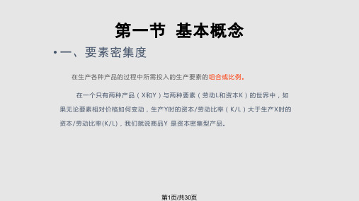 经济学新古典贸易理论PPT课件