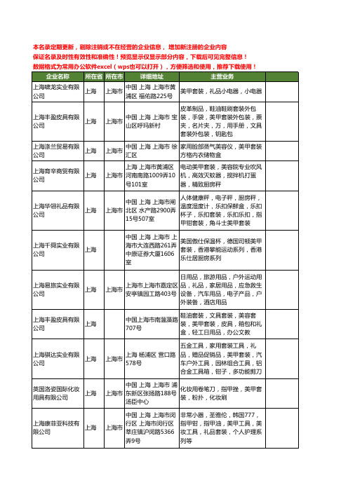 新版上海市美甲套装工商企业公司商家名录名单联系方式大全11家