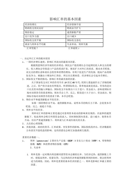 影响汇率的基本因素
