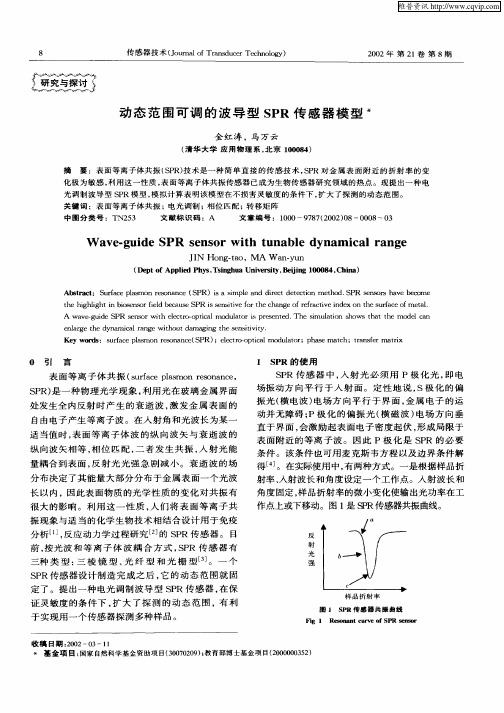 动态范围可调的波导型SPR传感器模型