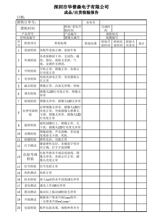 成品出货检验记录表