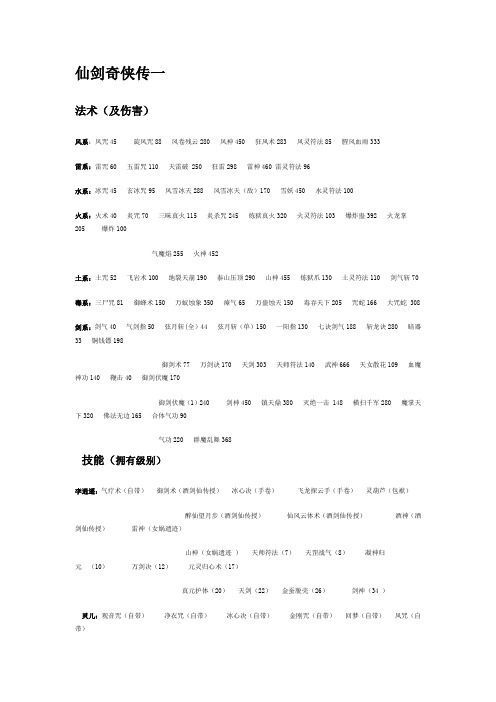 历代仙剑法术技能汇总