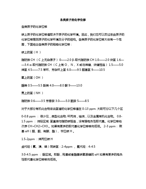 各类质子的化学位移