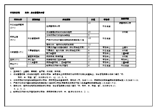 成本核算表及成本计算表汇总5