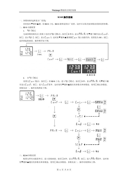 威索燃烧机比例调节仪KS40操作指南