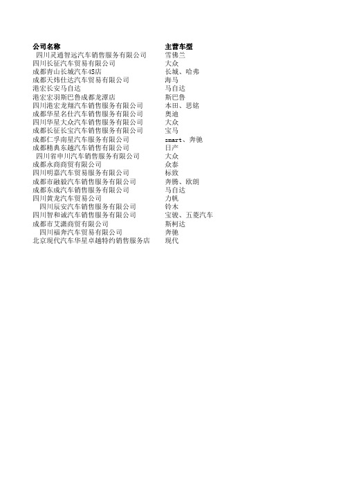 成都4S店分布