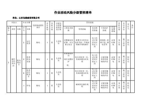 作业活动类风险分级管控清单