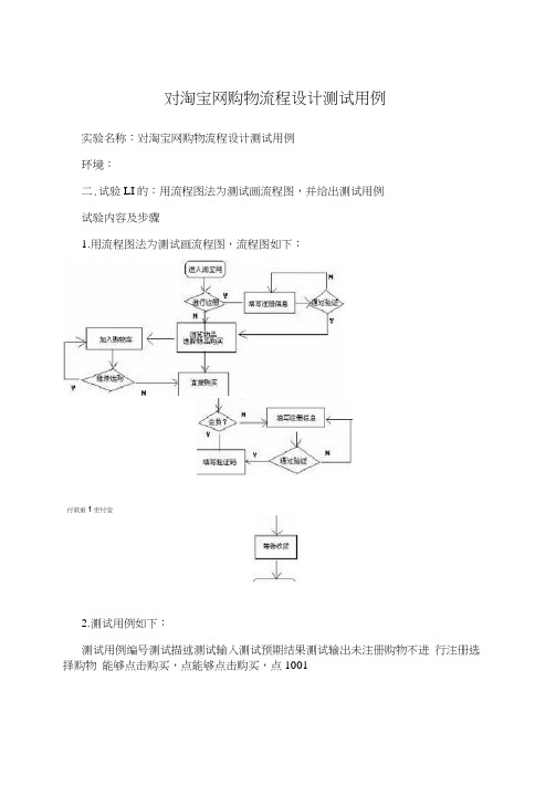 对淘宝网购物流程设计测试用例
