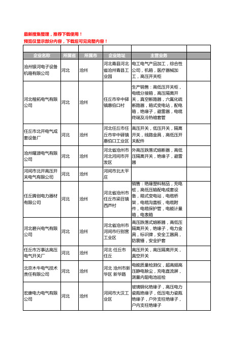 新版河北省沧州高压电气工商企业公司商家名录名单联系方式大全49家