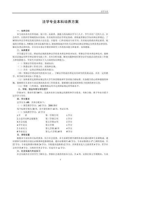 中国政法大学法学专业本科培养方案