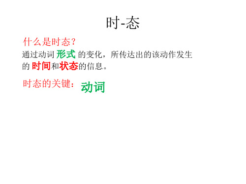 英语时态汇总表 - 过去完成时课后辅导PPT课件