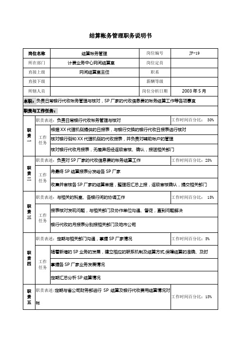 通信行业岗位说明书2000008)