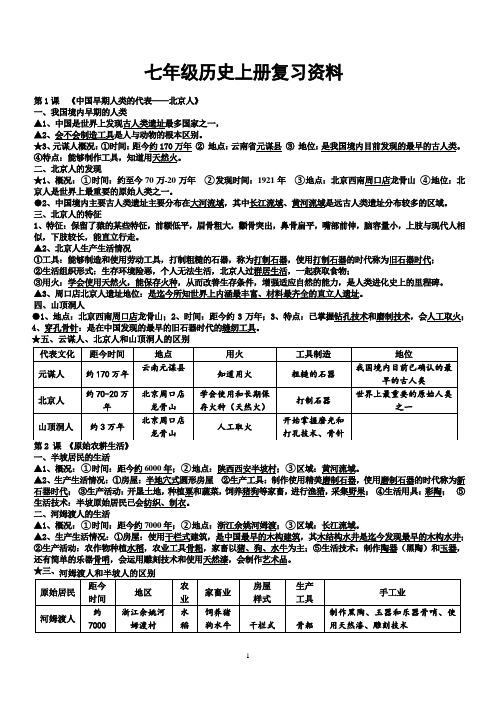 2017年七年级历史上册复习资料
