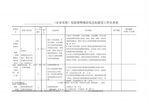 固废台账达标自查表