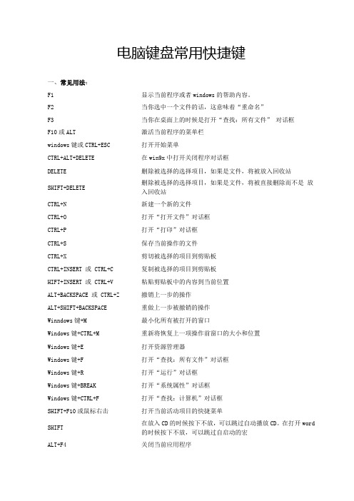 电脑键盘常用快捷键
