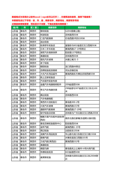 2020新版山东省青岛市莱西市汽车配件工商企业公司商家名录名单联系电话号码地址大全243家