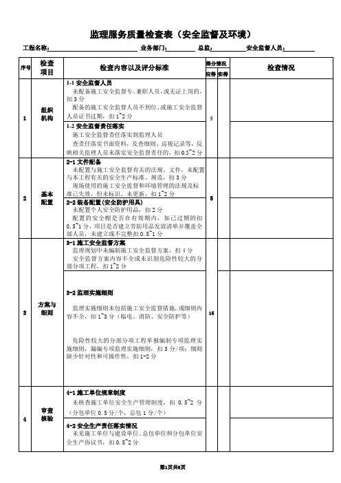 监理服务质量检查表(安全监督及环境)模板