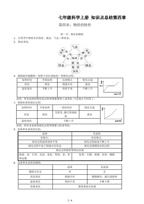 七年级科学上册 知识点总结第四章