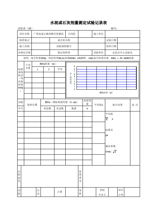 水泥剂量标准曲线空表26
