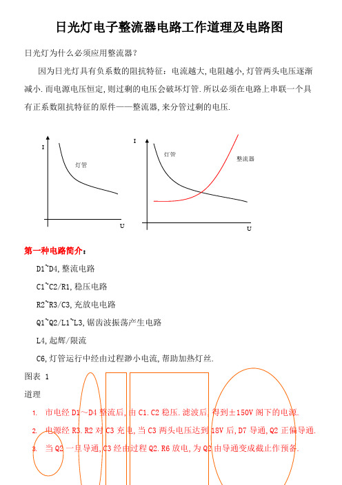 日光灯电子整流器电路工作原理及13种电路图