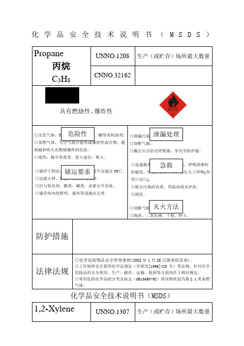 化学品安全技术说明书(MSDS)