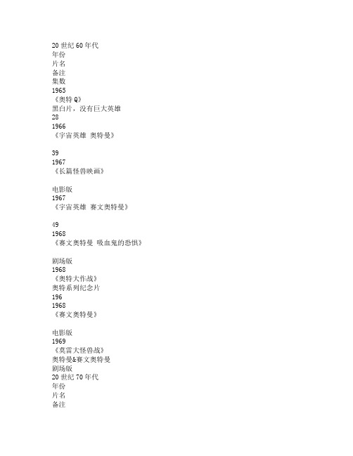 奥特曼所有集和剧场版
