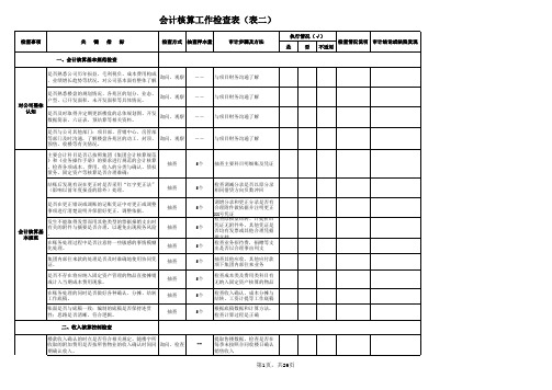 财务财务内控检查表整理