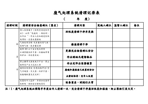 废气处理系统清理记录表