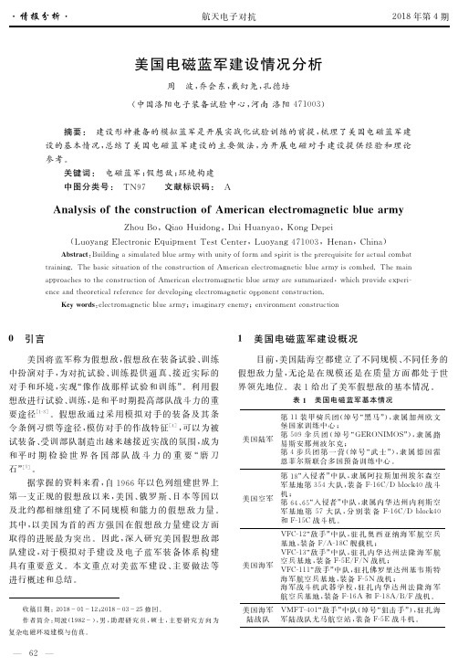 美国电磁蓝军建设情况分析