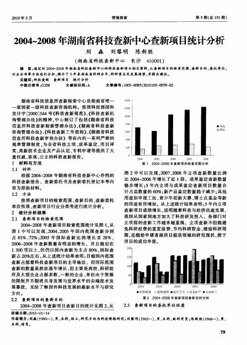 2004～2008年湖南省科技查新中心查新项目统计分析