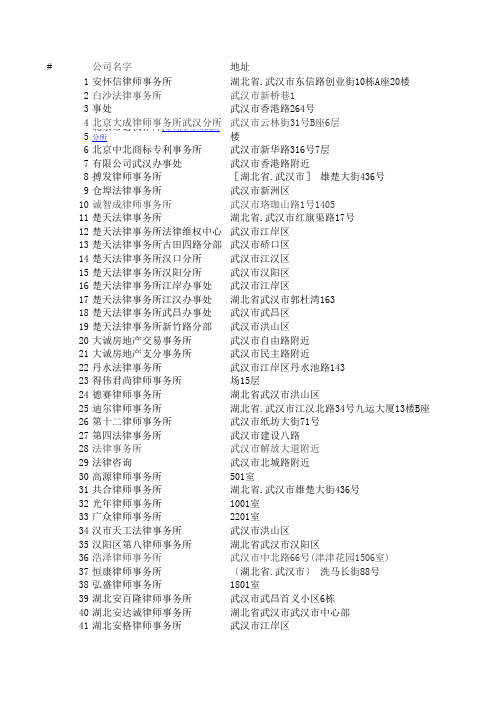 武汉律师事务所清单