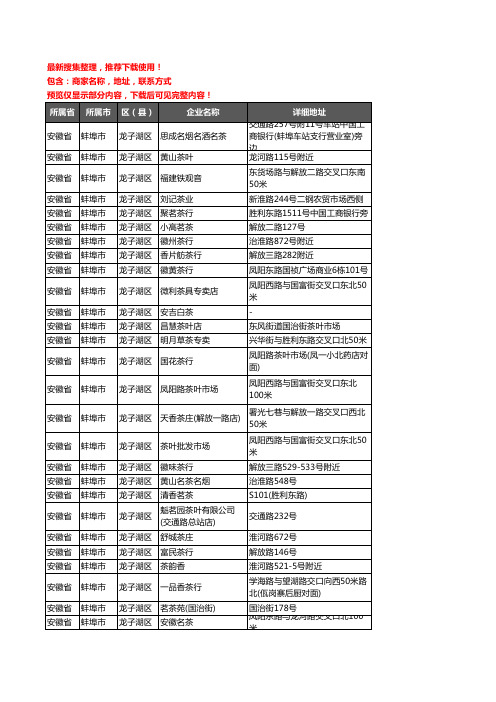 新版安徽省蚌埠市龙子湖区茶庄企业公司商家户名录单联系方式地址大全48家