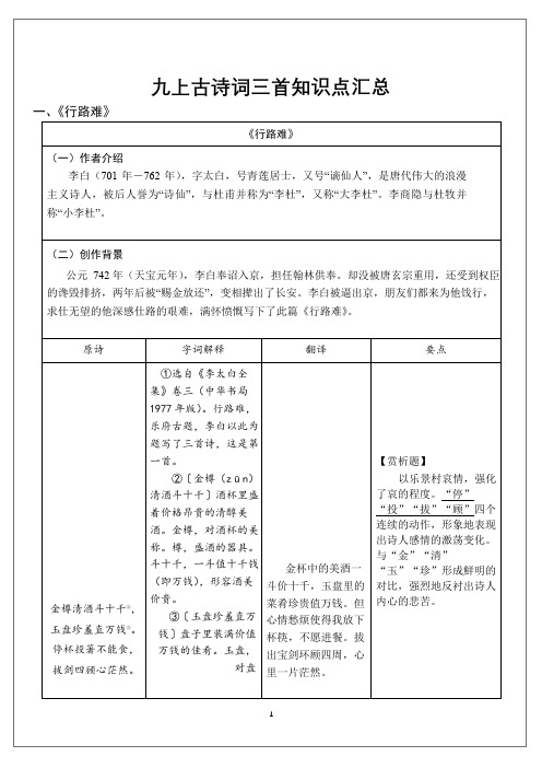 第14课《诗词三首》知识点梳理 2024—2025学年统编版语文九年级上册