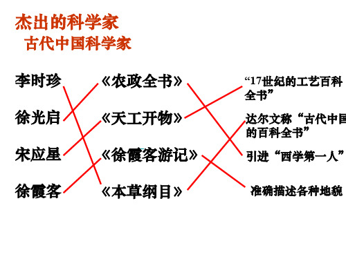 中国近现代著名的科学家优秀课件
