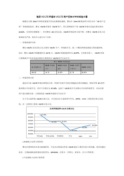 VOLTE终端非VOLTE用户迁转分析的经验分享(可编辑修改word版)